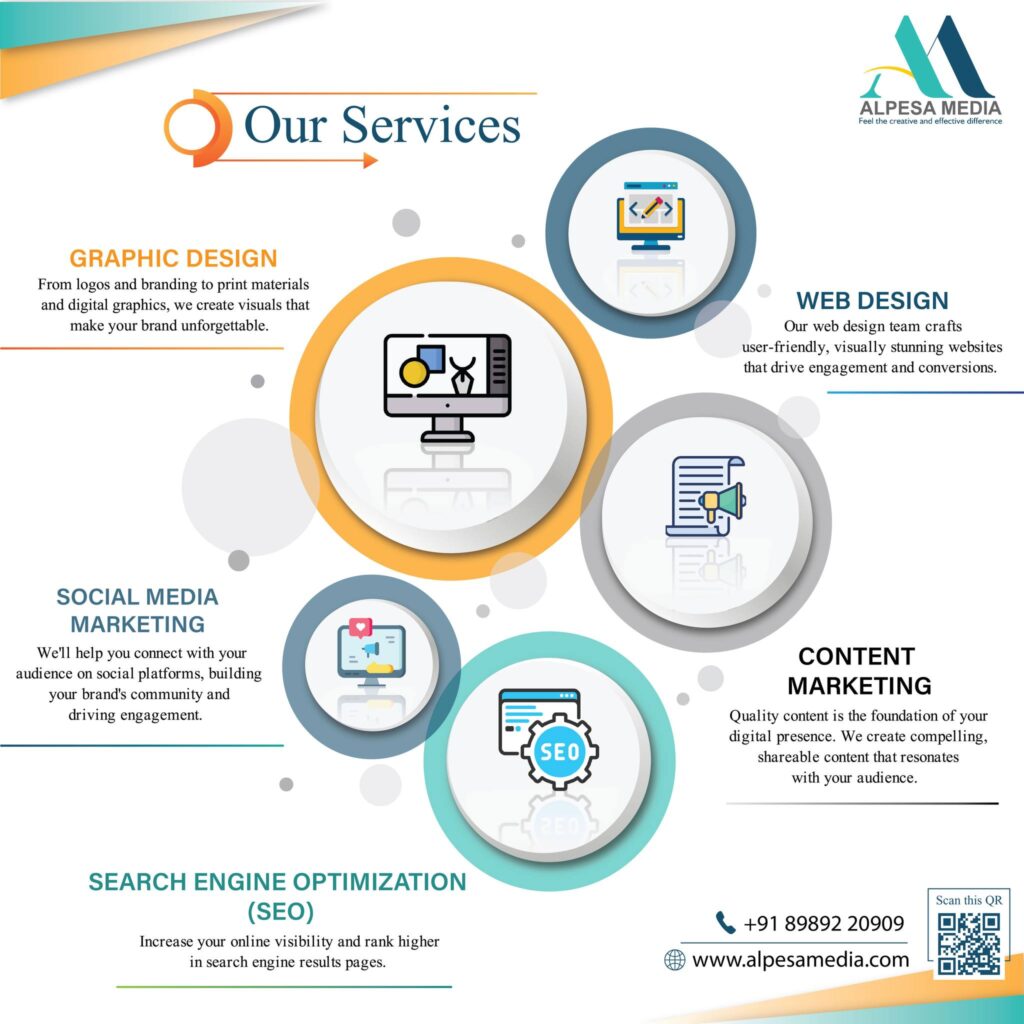 https://alpesamedia.com/ https://alpesamedia.com/