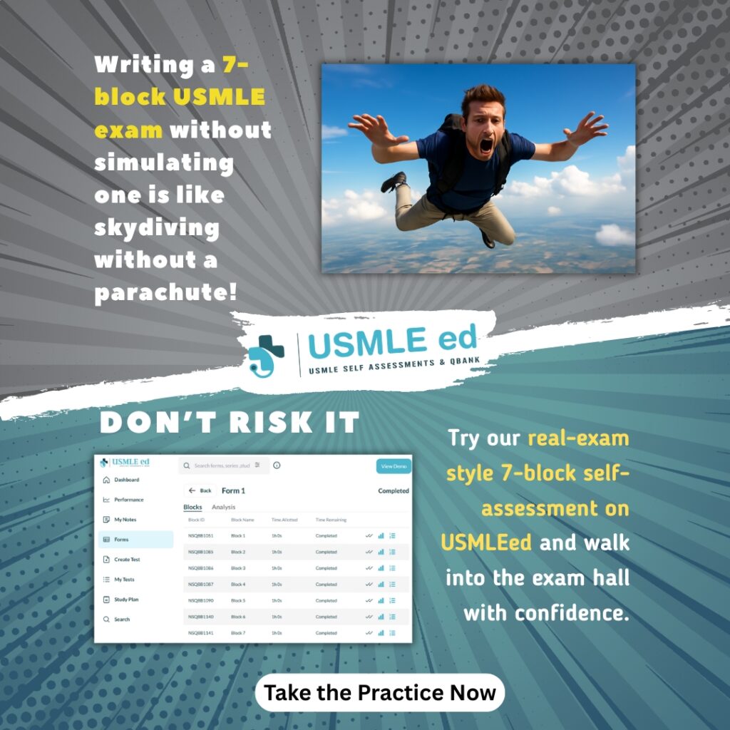Best USMLE QBank for High Scores – USMLEed